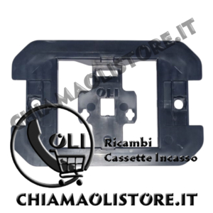 Contro Placca per Placche Inox